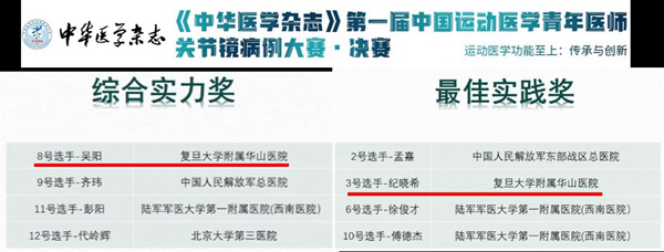 16697146977879.png 20221129华山运动医学科选手在“《中华医学杂志》第一届中国运动医学青年医师关节镜病例大赛”中取得佳绩 (1)_副本.png