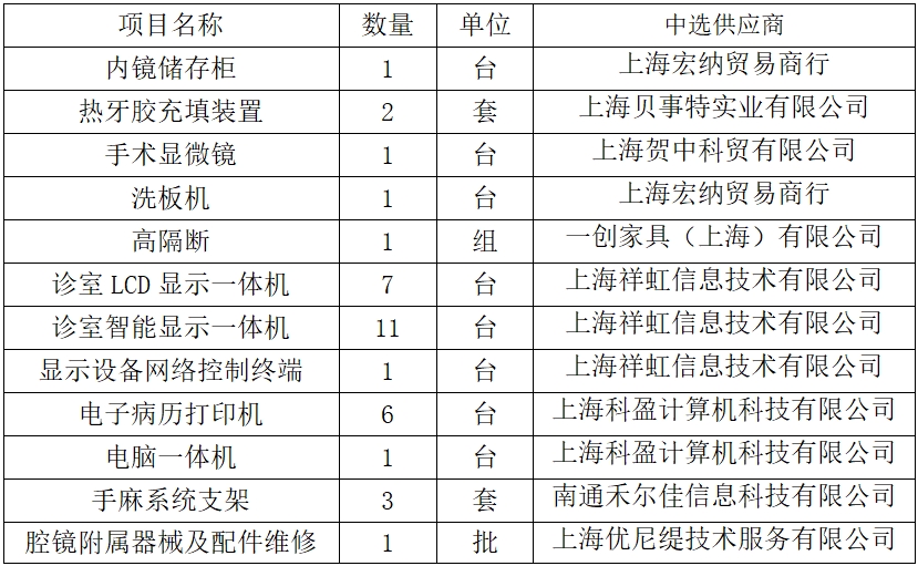 507ac6deb9e0be6c45c89f2bbadcc93.png