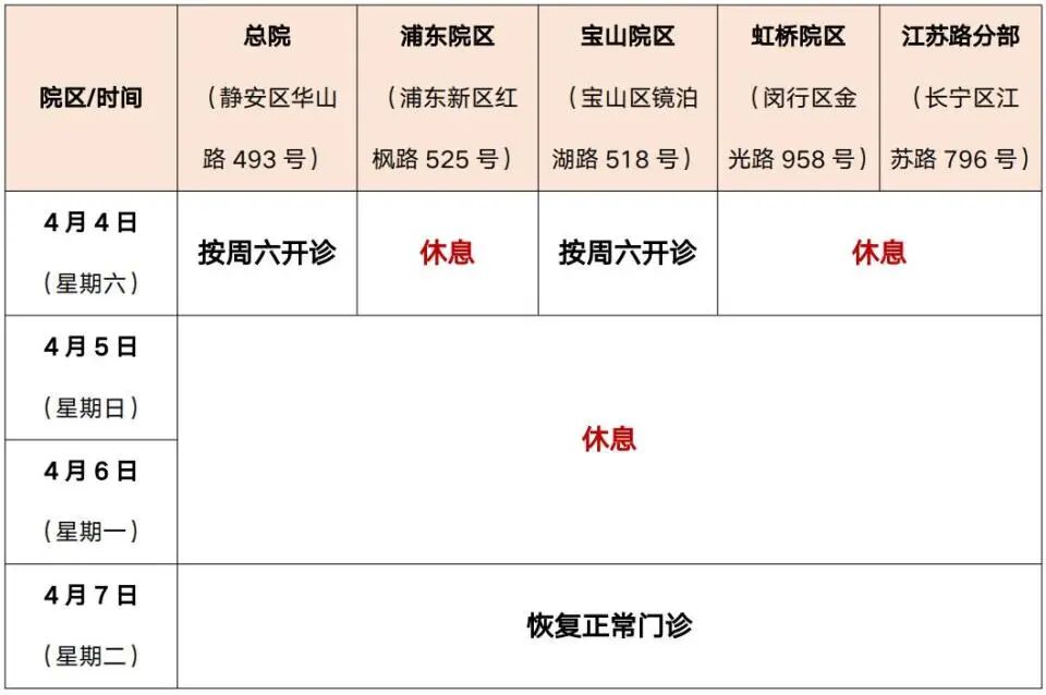 华山医院2026年清明假期门诊安排
