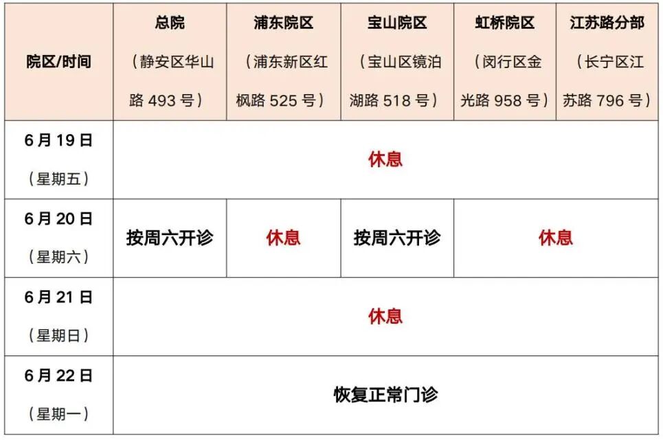 华山医院2026年端午节假期门诊安排
